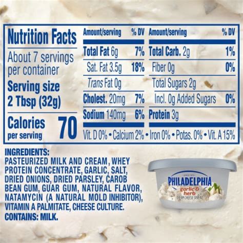 Herbed Cream Cheese Spread - calories, carbs, nutrition