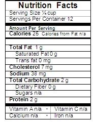 Herbed Turkey Gravy - calories, carbs, nutrition