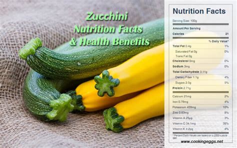 Herbed Zucchini - calories, carbs, nutrition