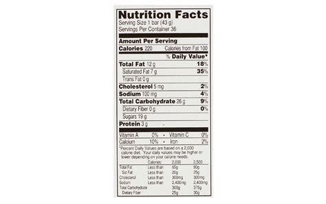 Hershey's Cookies 'n' Creme - calories, carbs, nutrition