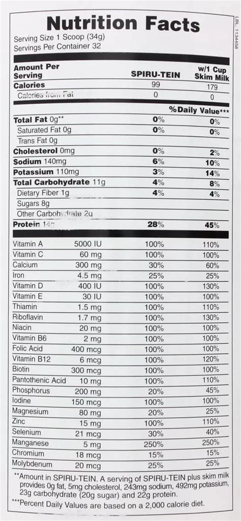 High Protein Energy Meal - calories, carbs, nutrition