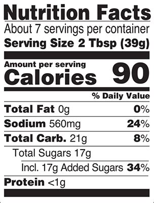 Hoisin Barbecue Sauce - calories, carbs, nutrition