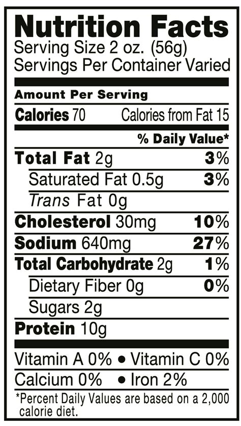 Honey Ham - calories, carbs, nutrition