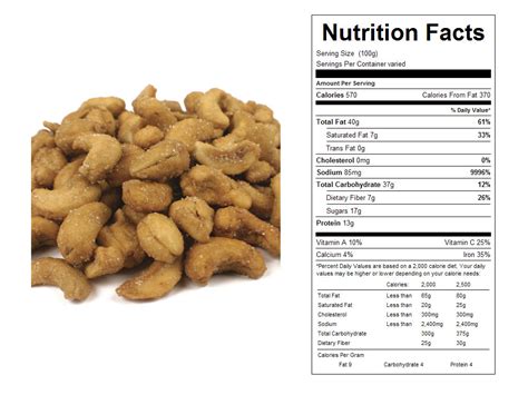 Honey Roasted Cashews - calories, carbs, nutrition