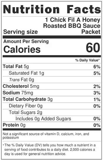 Honey Sauce - calories, carbs, nutrition