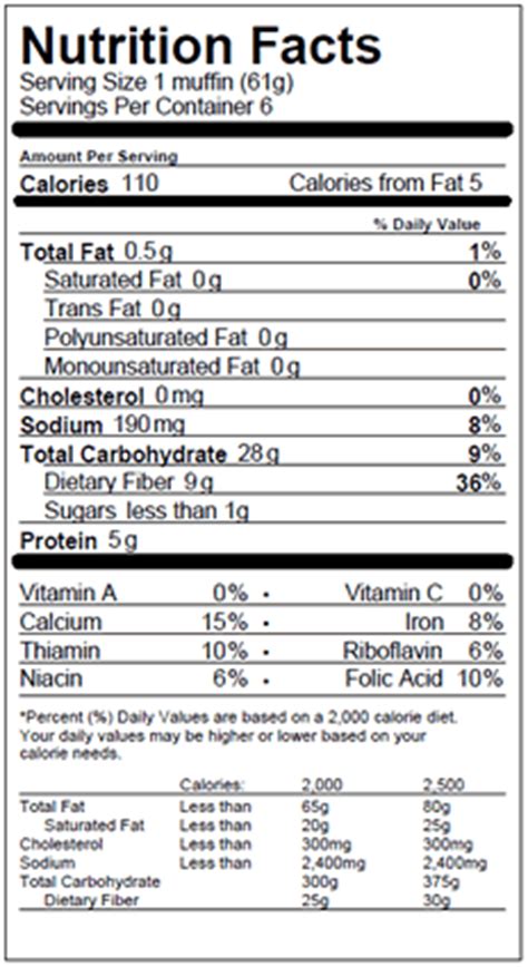 Honey Wheat Bagel - calories, carbs, nutrition