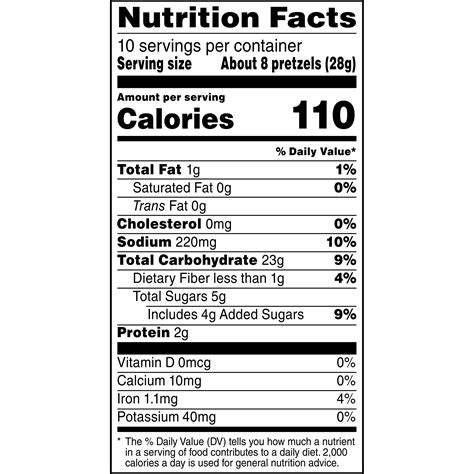 Honey Wheat Pretzel - calories, carbs, nutrition