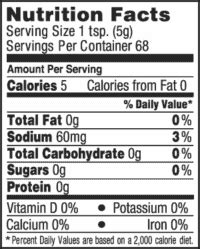 Horseradish Mayo - calories, carbs, nutrition