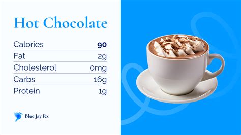 Hot Cocoa - calories, carbs, nutrition
