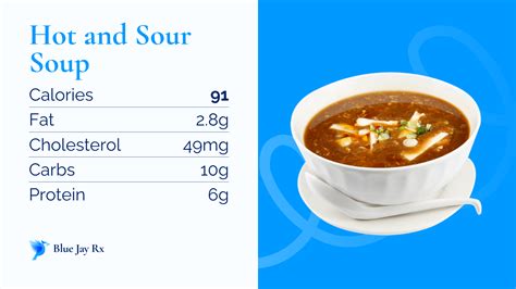 Hot & Sour Soup - calories, carbs, nutrition