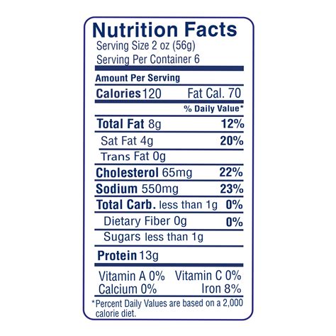 House Made Corned Beef - calories, carbs, nutrition