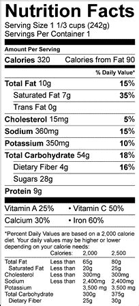 House Special Bowl - calories, carbs, nutrition