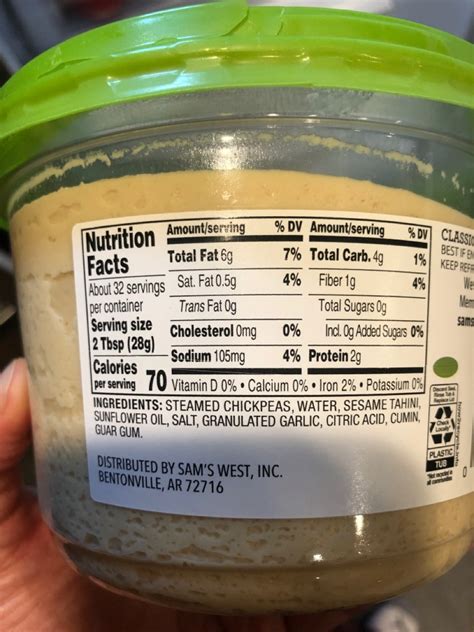 Hummus (70065.0) - calories, carbs, nutrition