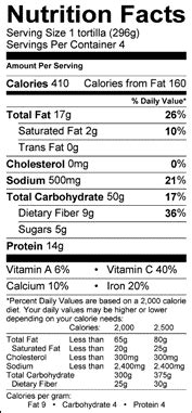 Hummus and Veggie Wrap - calories, carbs, nutrition