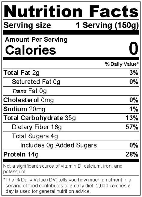 Hummus Dip - calories, carbs, nutrition