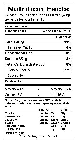 Hummus Olive Oil 2 oz - calories, carbs, nutrition