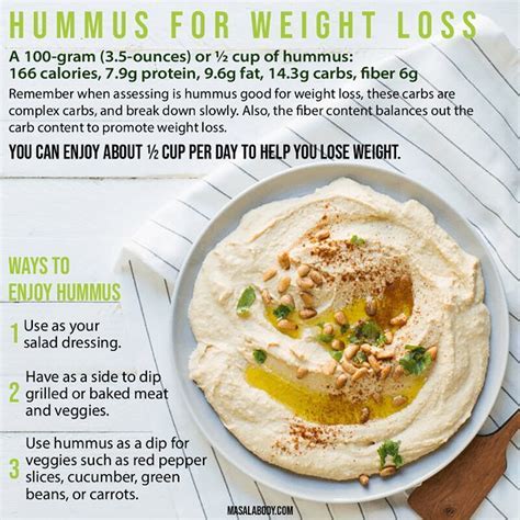 Hummus Olive Oil 2 Tbsp - calories, carbs, nutrition