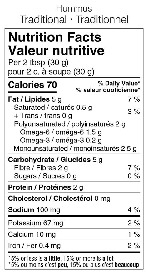 Hummus Traditional - calories, carbs, nutrition