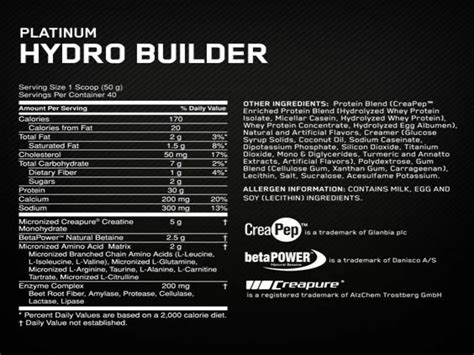 Hydro Builder - calories, carbs, nutrition