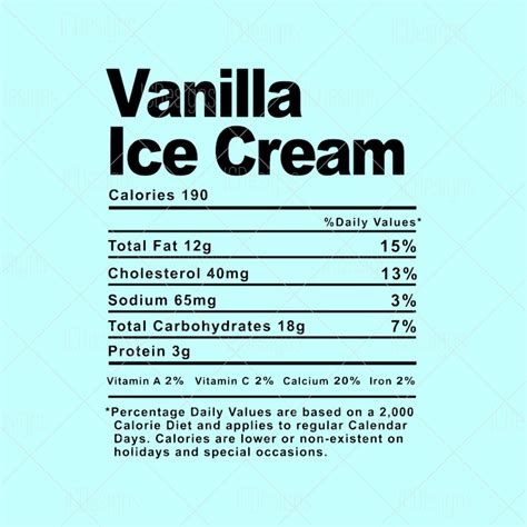 Ice creams - Vanilla - calories, carbs, nutrition