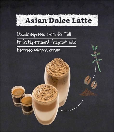 Iced Dulce de Leche Latte - Venti - Soy Milk - With Whipped Cream - calories, carbs, nutrition