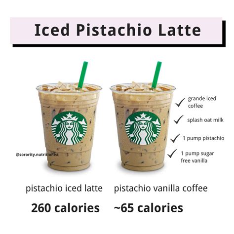 Iced Sugar Free Syrup Flavored Latte - Grande - Whole Milk - calories, carbs, nutrition