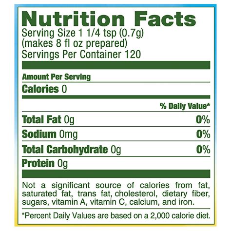 Iced Tea - Unsweetened - calories, carbs, nutrition