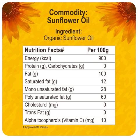 In Sunflower Oil 74 G - calories, carbs, nutrition