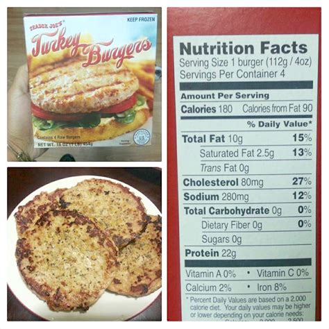 Indian Turkey Burger - calories, carbs, nutrition