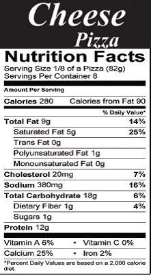 Individual 7- Buffalo Pizza - calories, carbs, nutrition