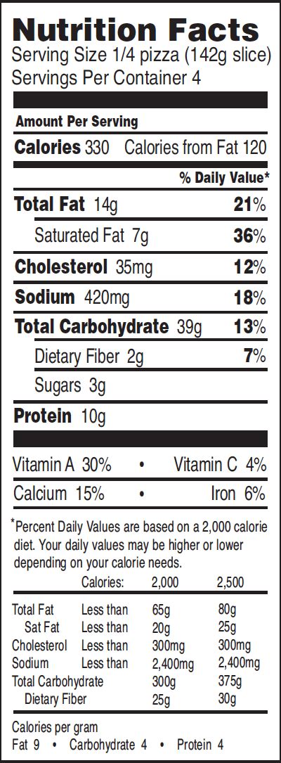 Individual 7 - Cheese Pizza - calories, carbs, nutrition