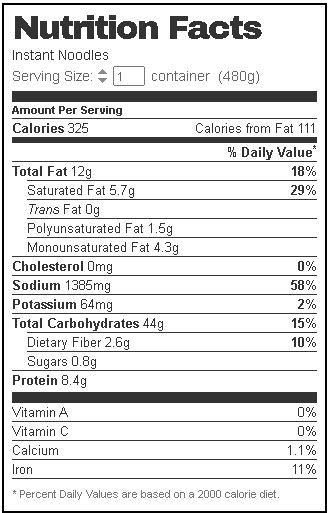 Instant Noodle - calories, carbs, nutrition