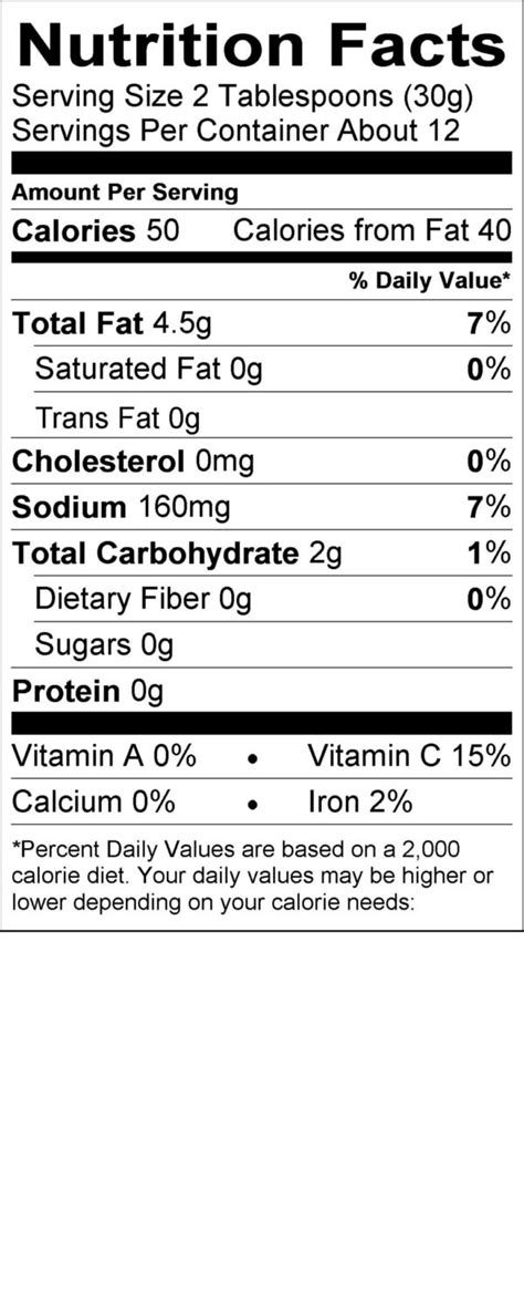 Italian Herb Dressing - calories, carbs, nutrition