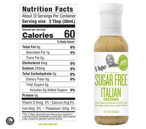 Italian Salad Dressing - calories, carbs, nutrition