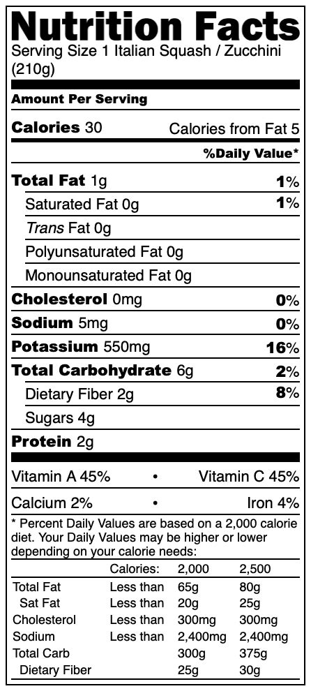Italian Salsa - calories, carbs, nutrition