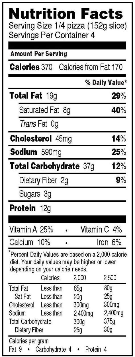 Italian Sausage Pizza - calories, carbs, nutrition