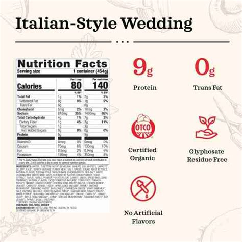 Italian Style Wedding - calories, carbs, nutrition