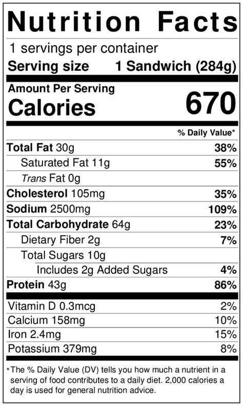 Italian Sub - calories, carbs, nutrition