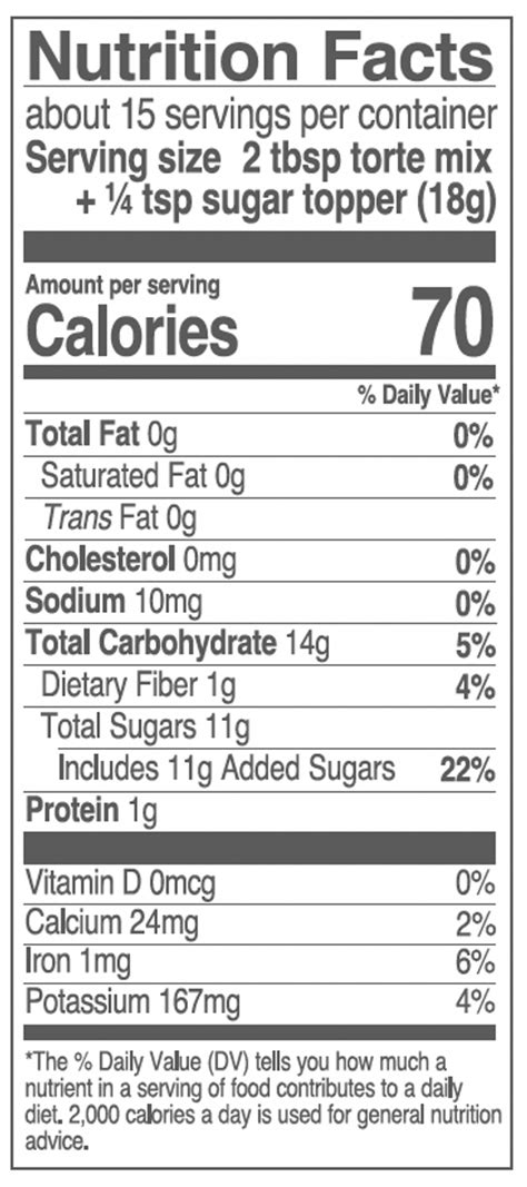 Ivory Torte - calories, carbs, nutrition