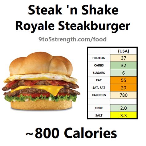 Jalapeno Crunch Steakburger - calories, carbs, nutrition