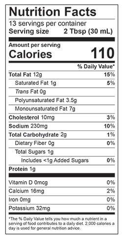Jalapeno Ranch Dressing - calories, carbs, nutrition