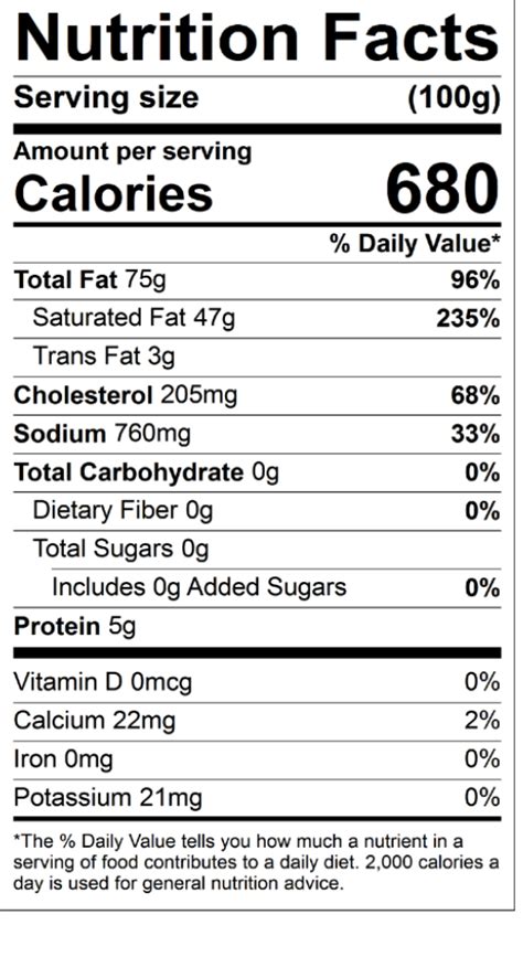 Jam Bacon & Shallot 1 oz - calories, carbs, nutrition