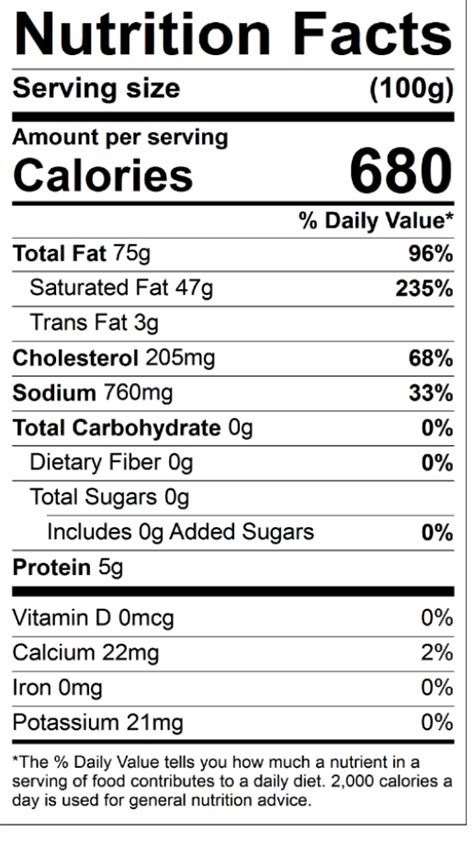 Jam Bacon & Shallot 1 oz - calories, carbs, nutrition