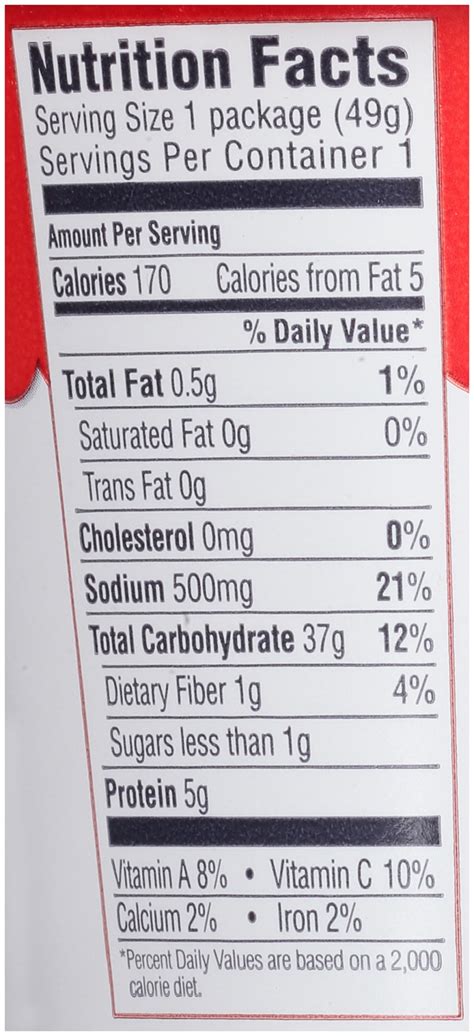 Jambalaya - calories, carbs, nutrition