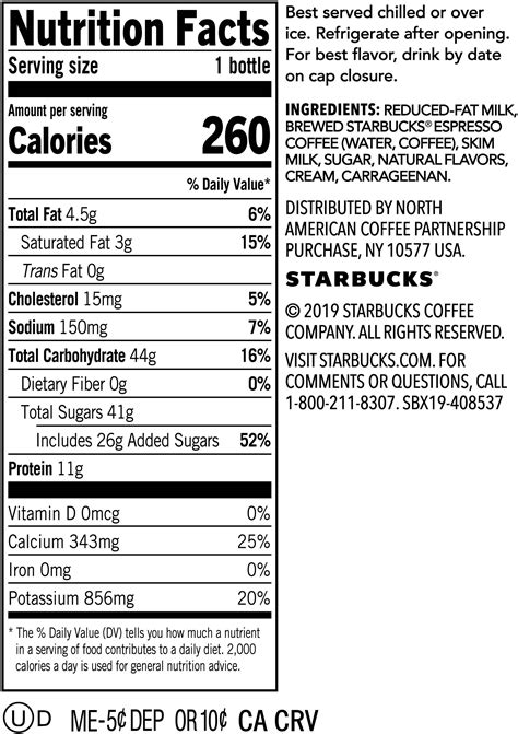 Jazzmans Iced Mocha White Chocolate 12 oz - calories, carbs, nutrition