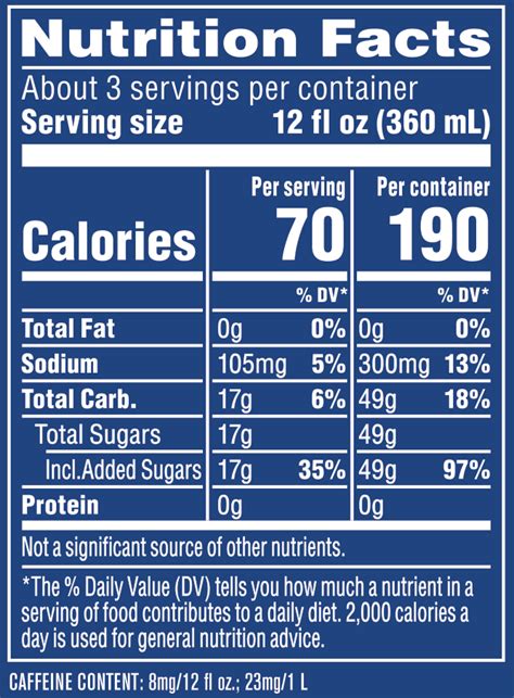 Jazzmans Iced Tea Wildberry 12 oz - calories, carbs, nutrition