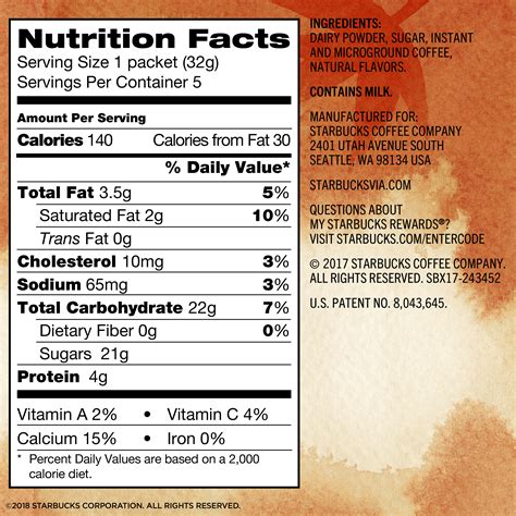 Jazzmans Latte Pumpkin Caramel 12 oz - calories, carbs, nutrition