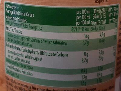 Joghurt Dressing - calories, carbs, nutrition