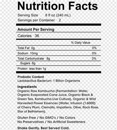 Juice Water - calories, carbs, nutrition