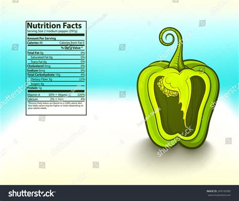 Julienne Fresh Green Peppers - calories, carbs, nutrition